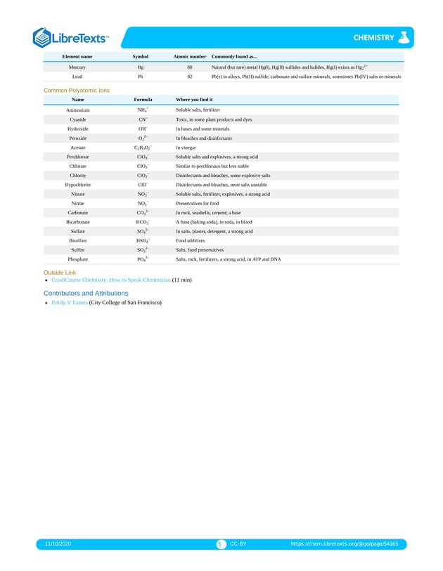 General Chemistry Supplement - Page 28